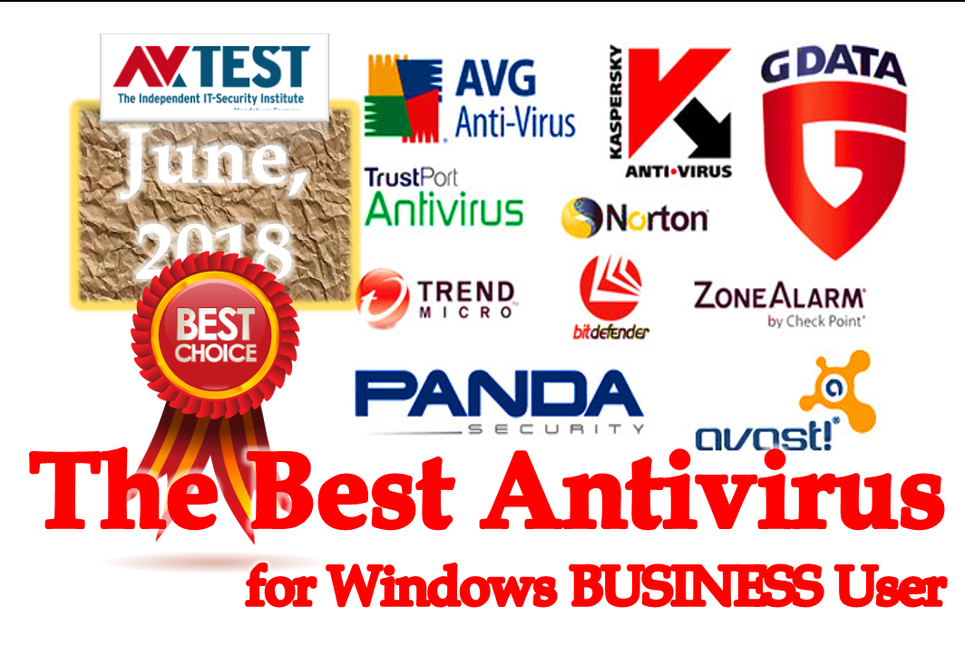 The best antivirus software for Windows Client Business User - June, 2018